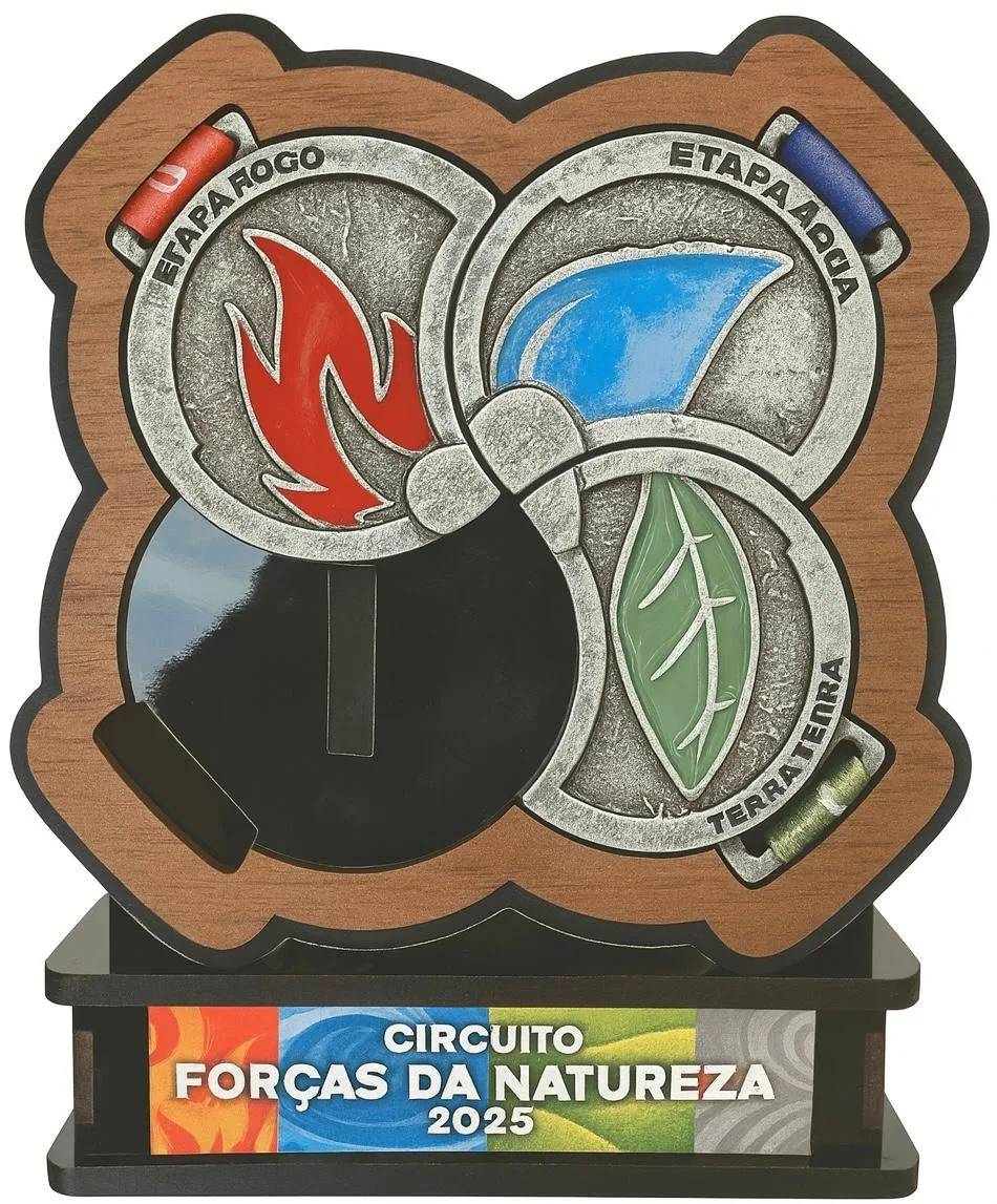 Capa do evento Teste 15% Felipe e Carlos 